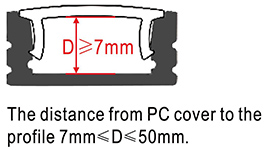 Proximity sensor switch PS001