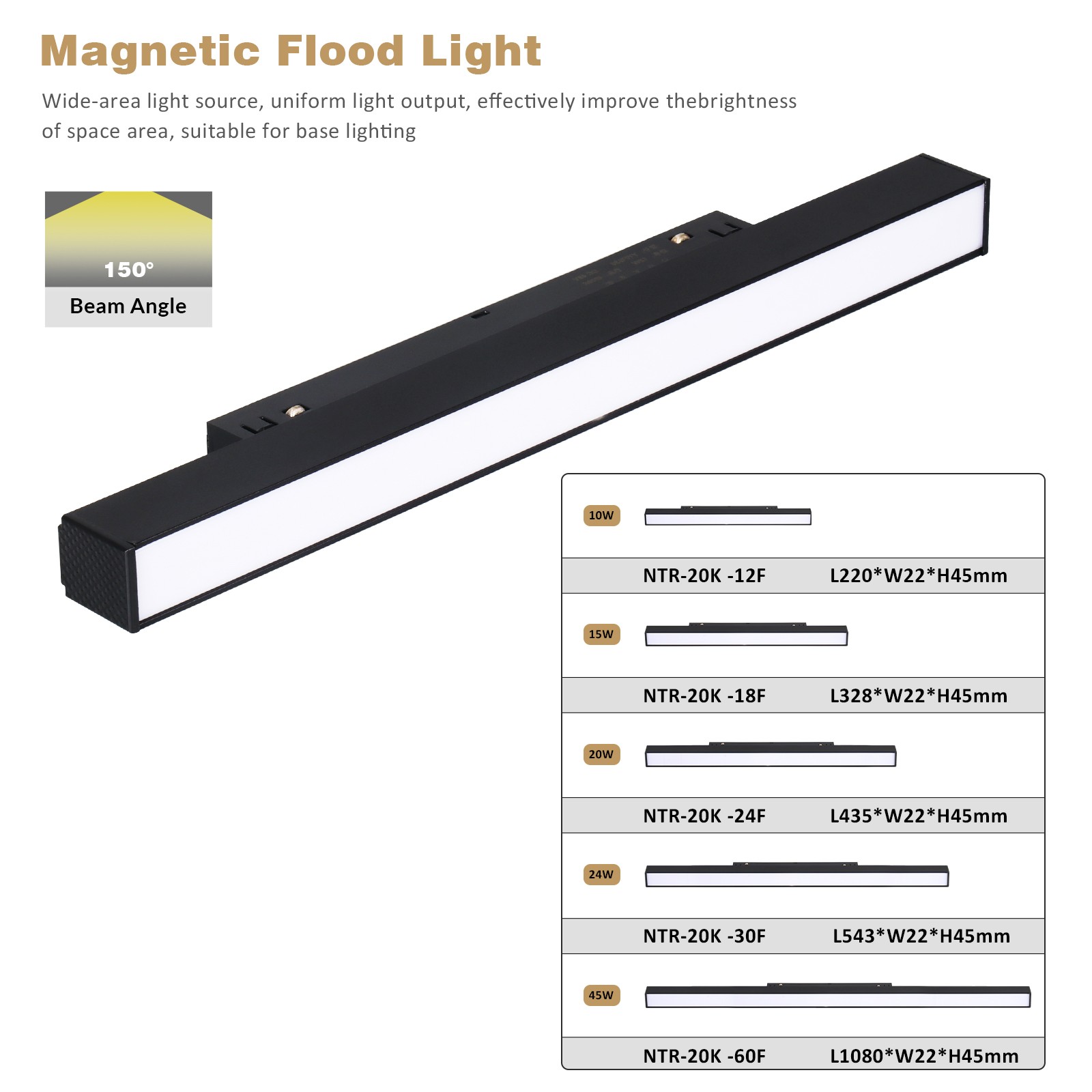 SUR-NTR Series Magnetic Track Lighting System