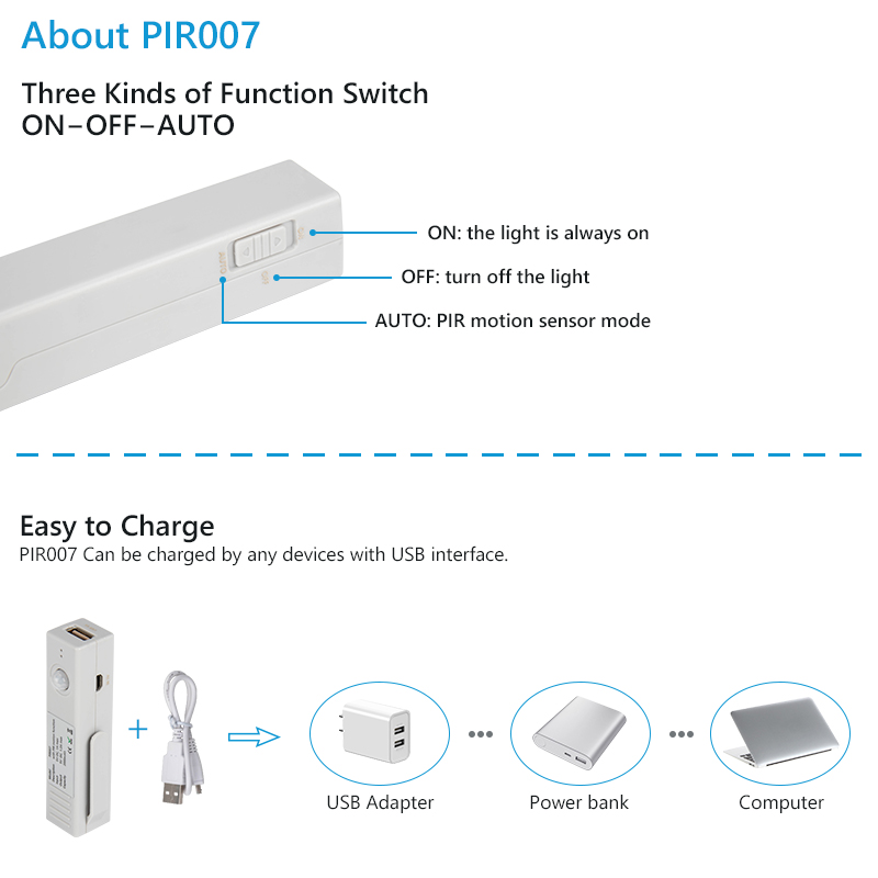 PIR Motion Sensor With Power Bank PIR007