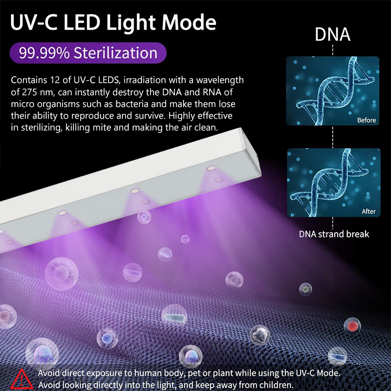 UVC Sterilizer with WiFi Function UVC-WIFI