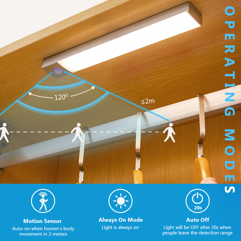 LED Closet Light CA01-PIR