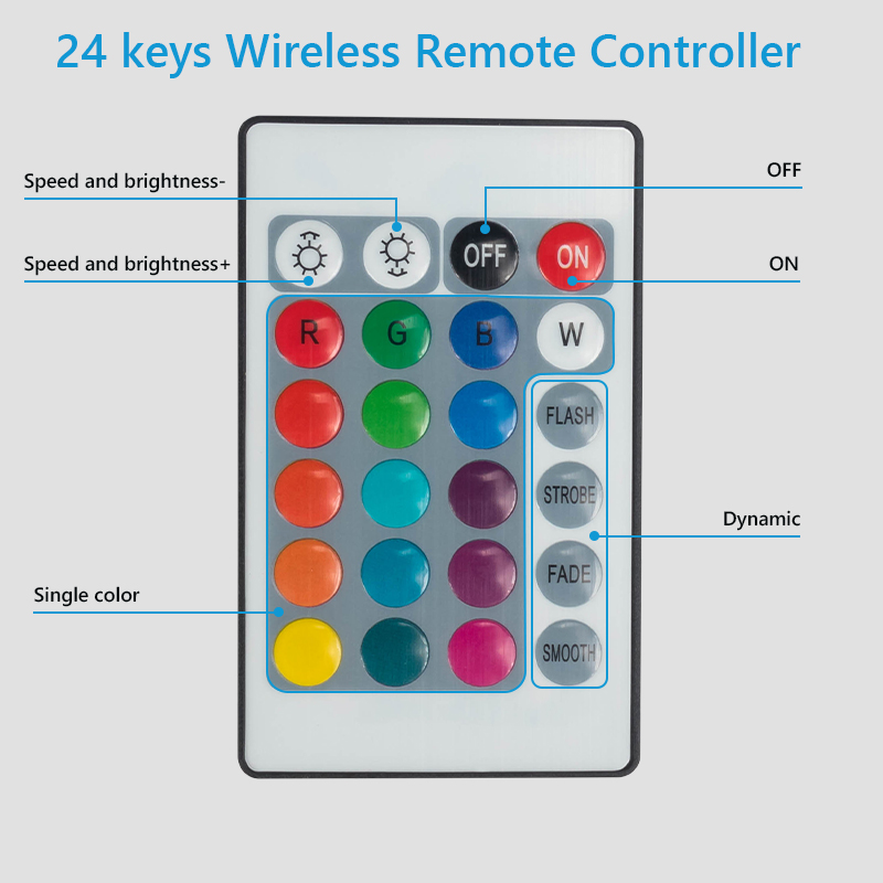 WIFI 5in1 LED Controller WS001