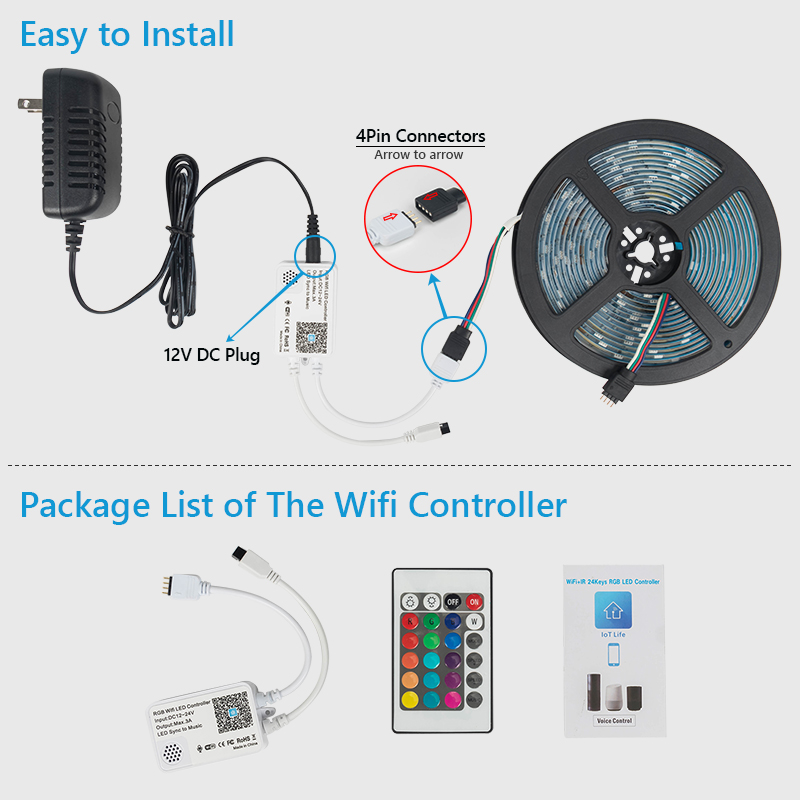 SUR-FRGB30A-12V-5M/10M-WIFI