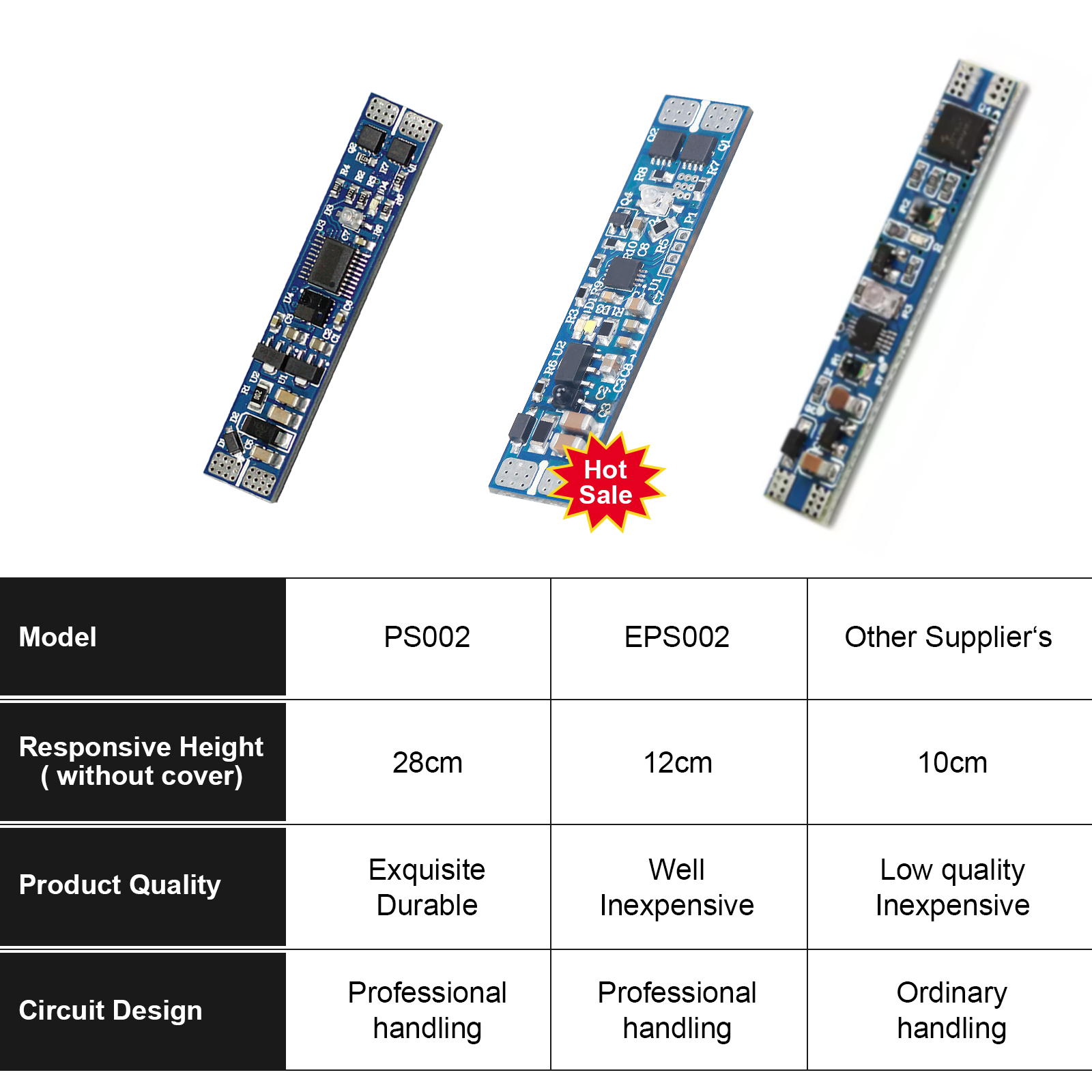 EPS002 (Proximity Sensor)