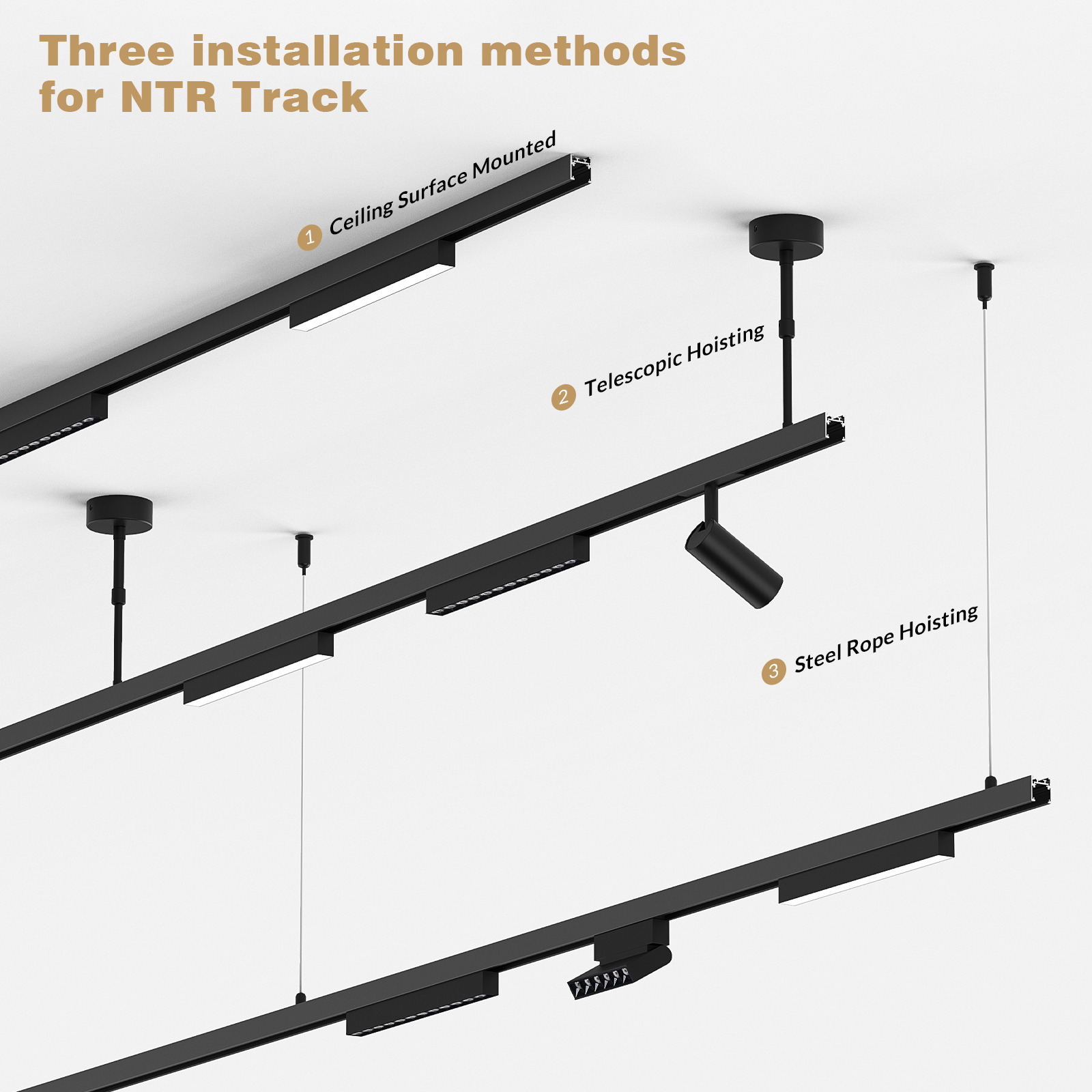 SUR-NTR Series Magnetic Track Lighting System