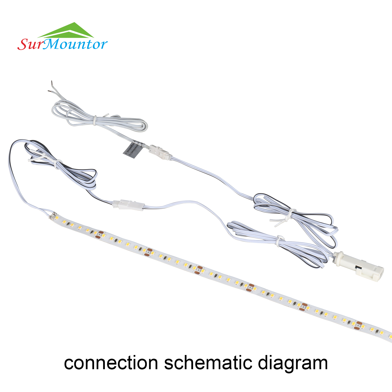 IR015(Recessed mounting door sensor)