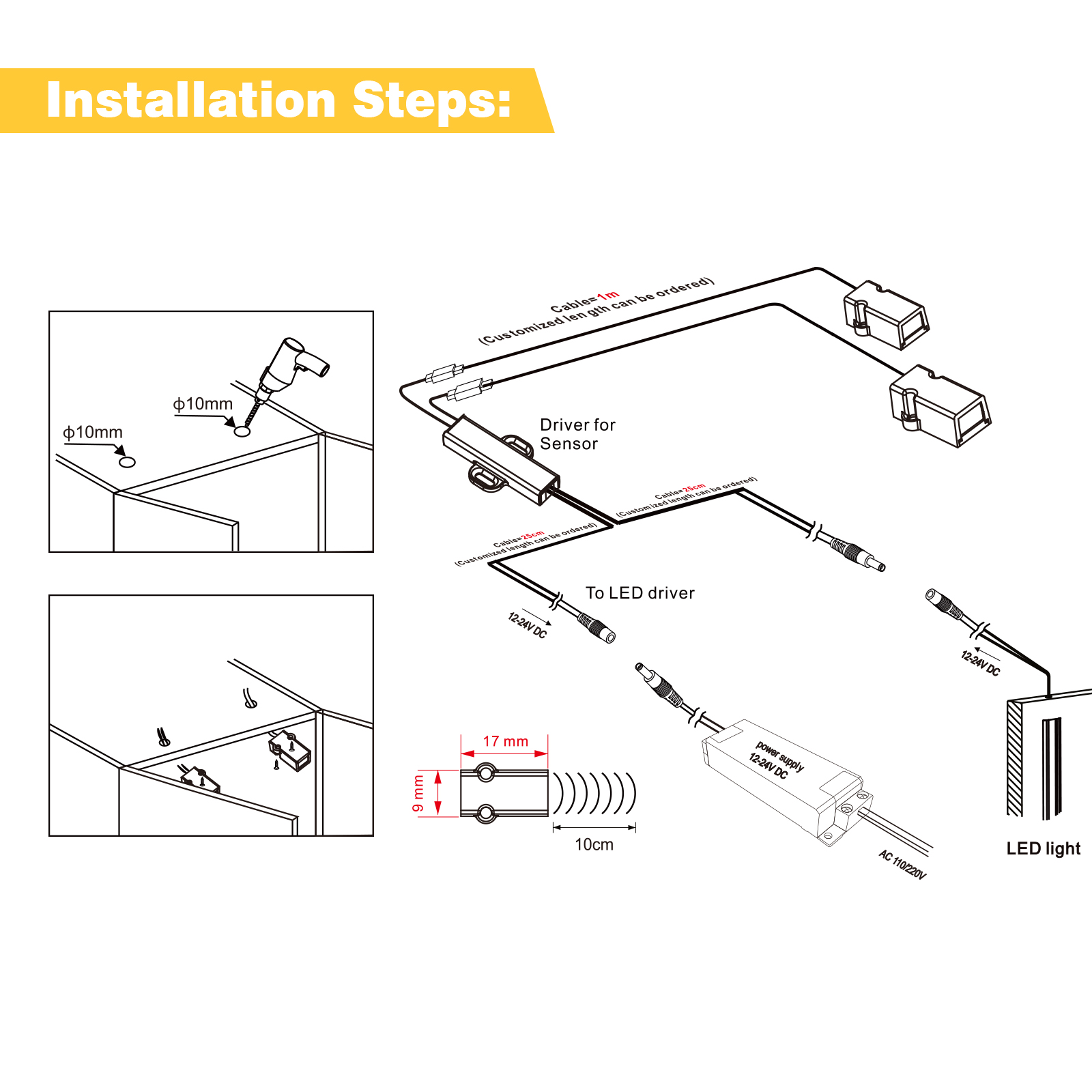 IR011N Surface Mounted IR Door/ Hand Sensor Switch(Two detectors)