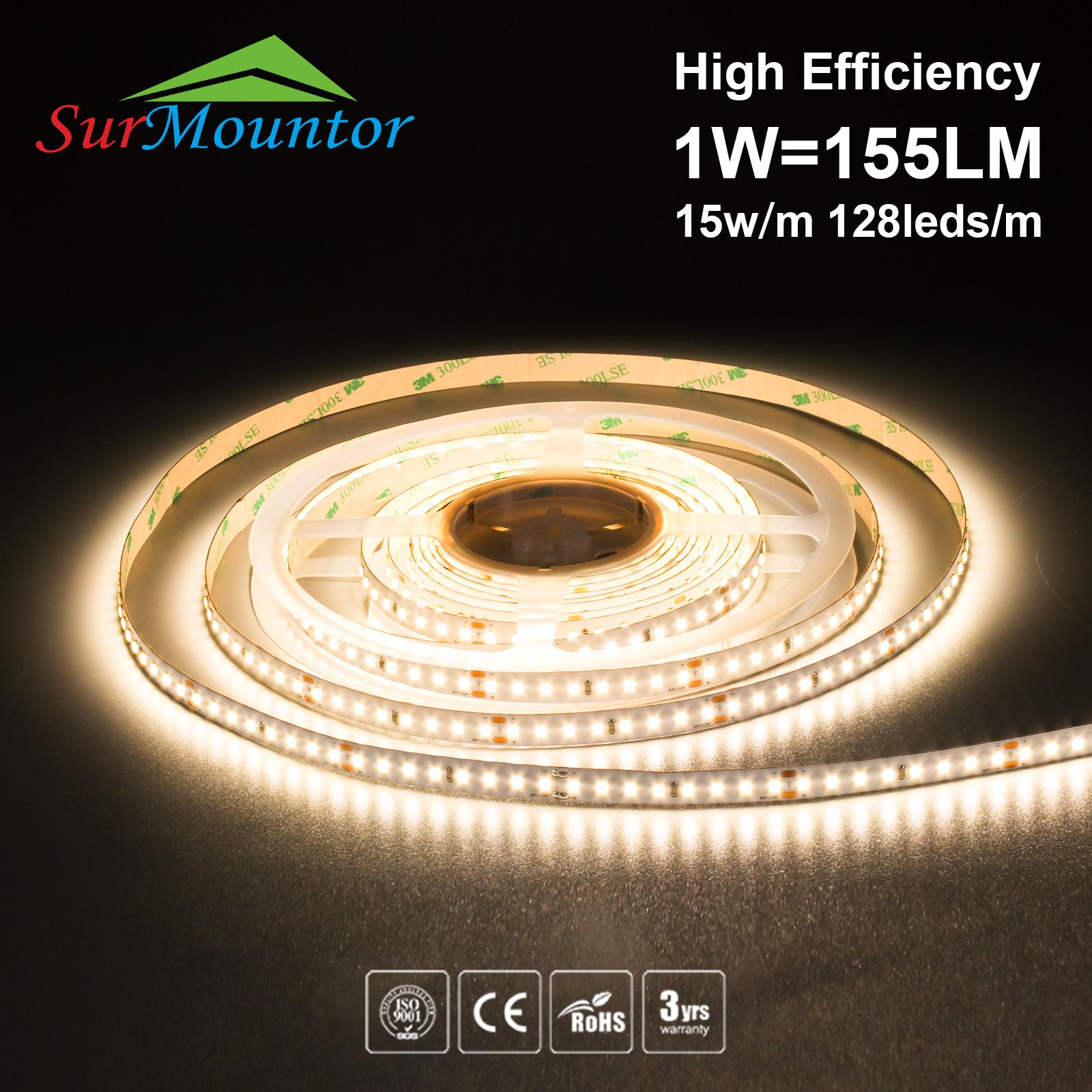 SUR-2835FW128-24V application
