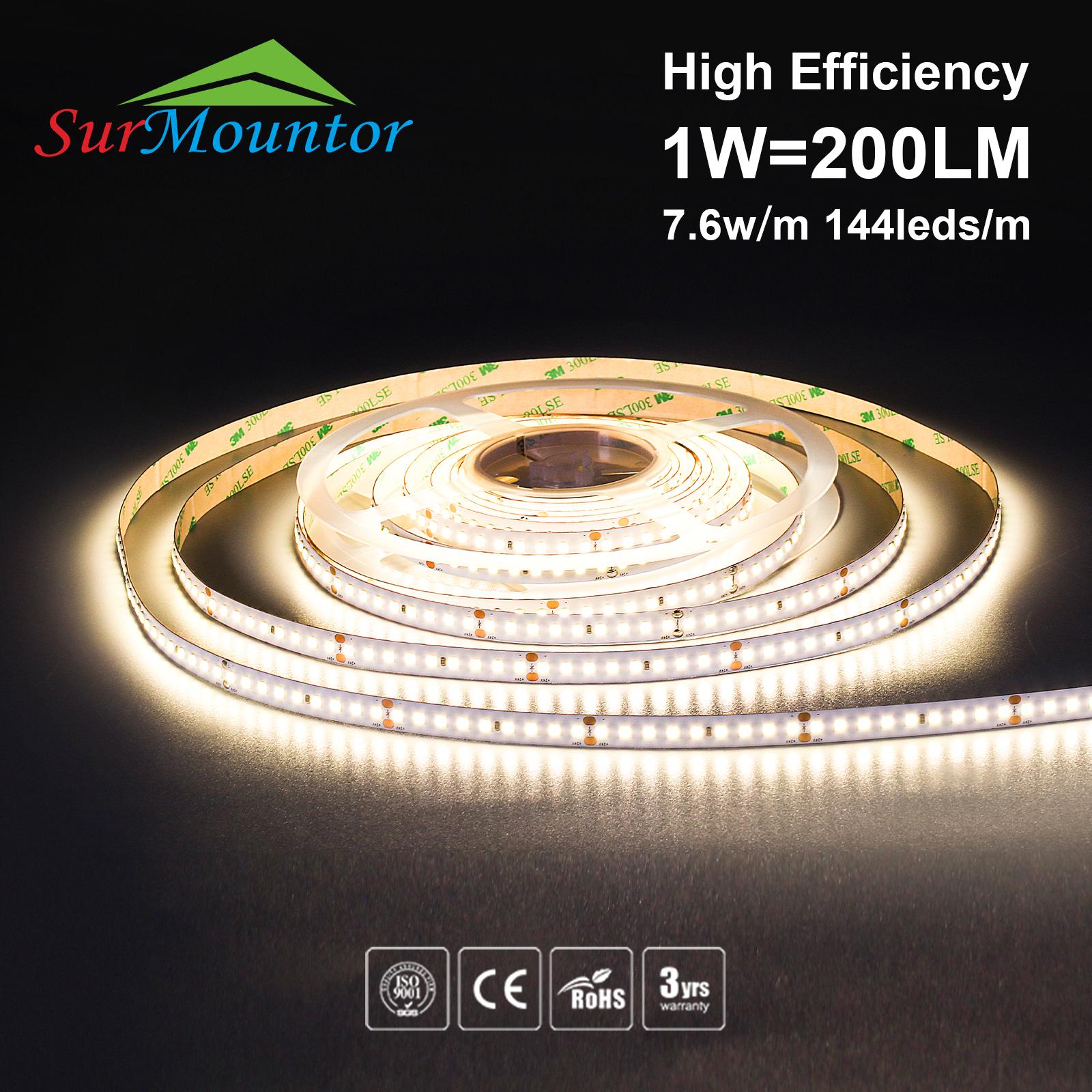 SUR-2835FW144-24V application