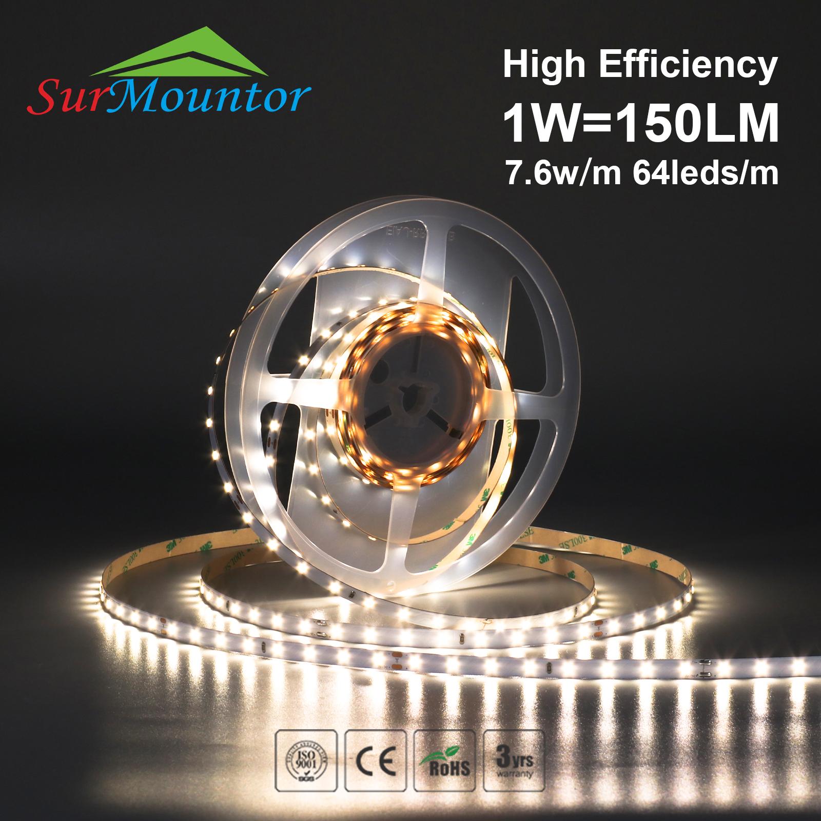SUR-2835FW64-24V application