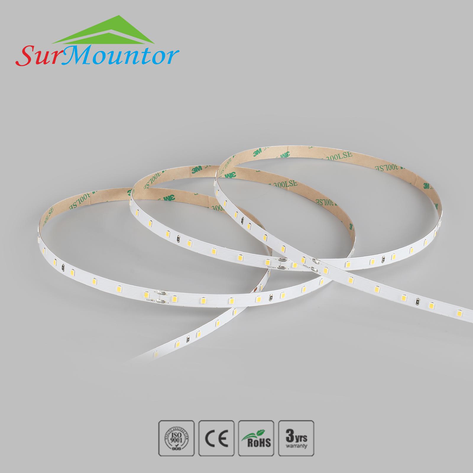 SUR-2835FW64-24V — image 5